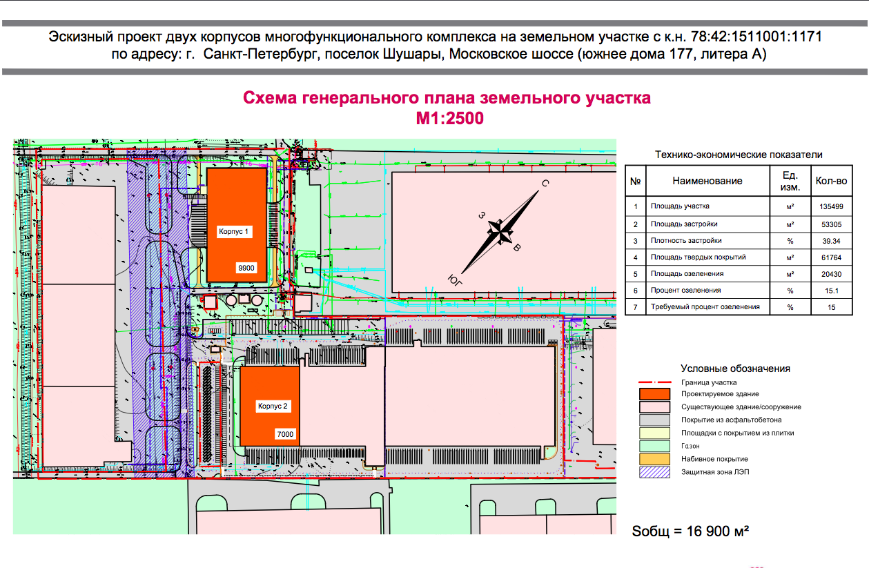 Многофункциональный комплекс пос. Шушары – Real Construction LTD